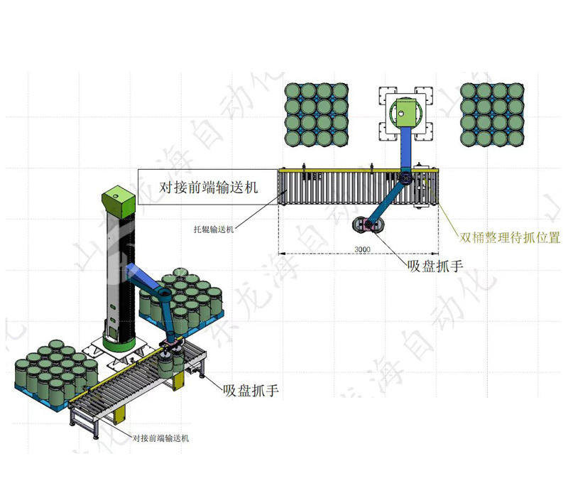 码桶立柱码垛机