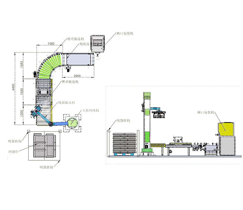 阀口包装机立柱码垛机